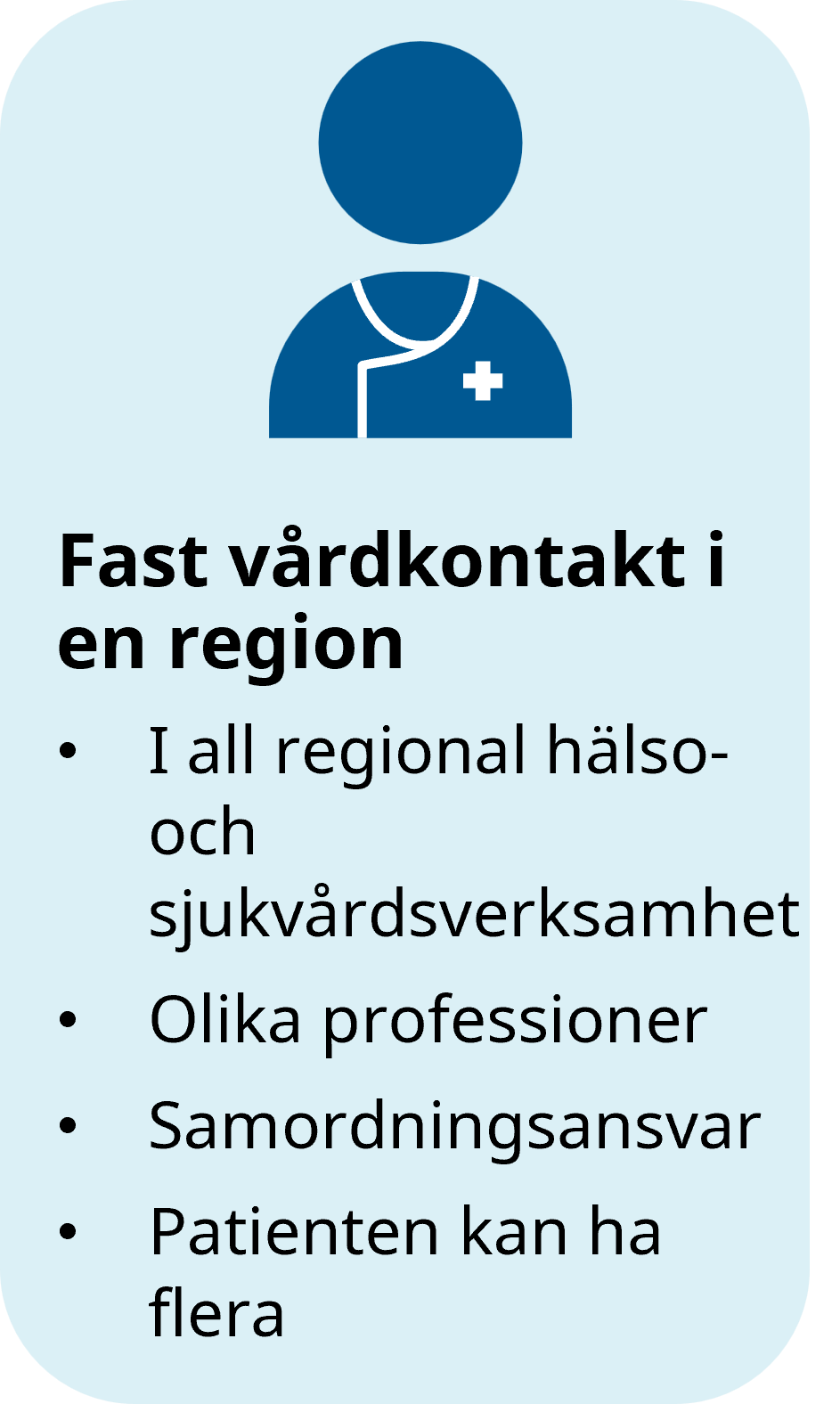 fast-vardkontakt-region-symbol-och-text.png
