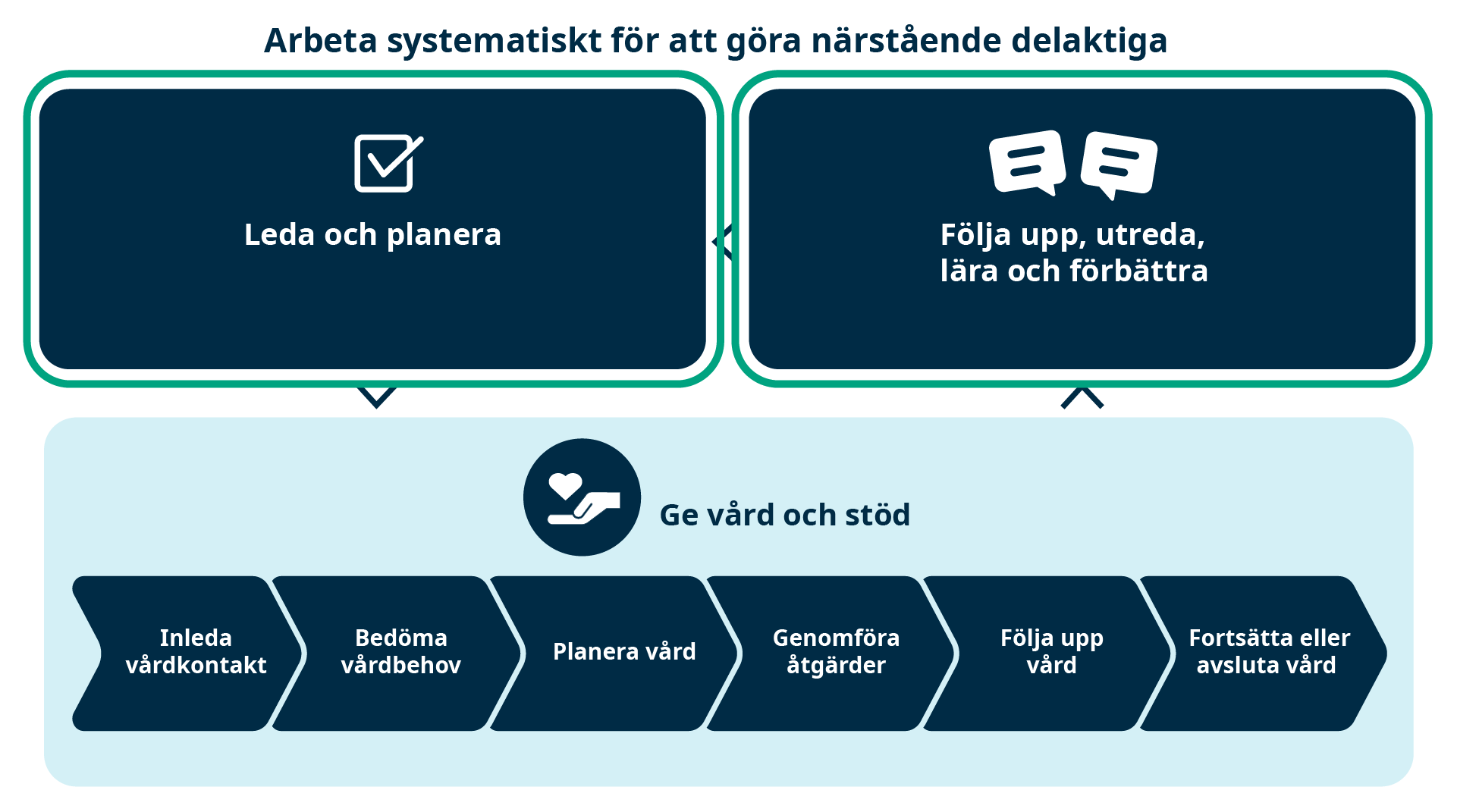 narstaende_webb_chefer.png