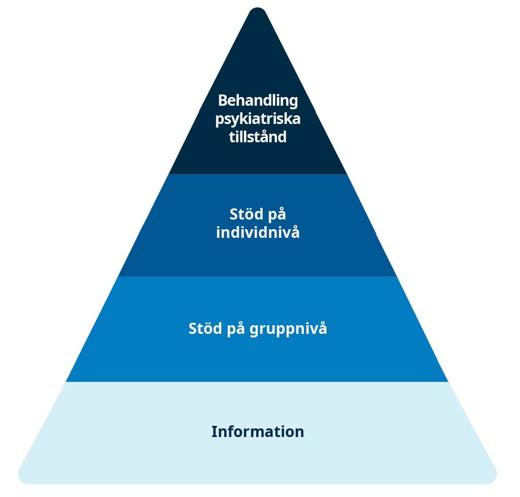 stodpyramid_v4.png